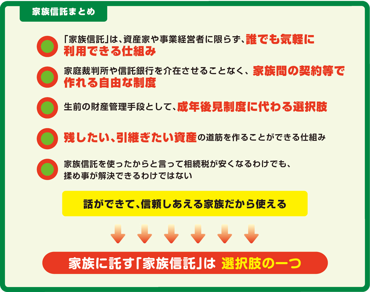 家族信託-まとめ